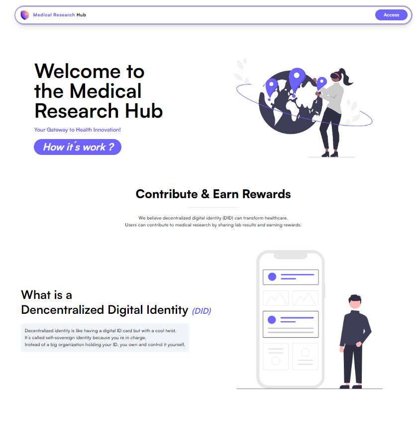 Medical Research Hub website preview